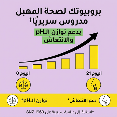 علكة بروبايوتيوك ليما لدعم صحة المهبل - 60 حبة